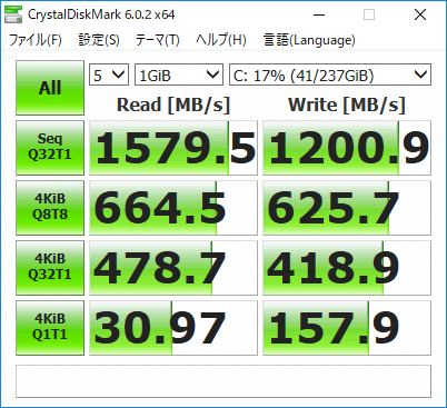 ベンチマーク